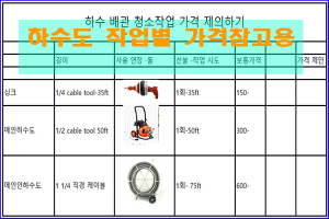 하수도 청소 작업 참고가격 표